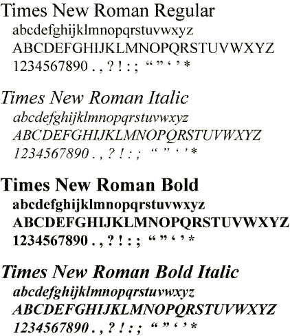 Typesetting Fonts